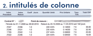 Cliquer pour agrandir