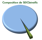 Cliquer pour agrandir