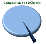 Cliquer pour agrandir