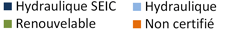Cliquer pour agrandir