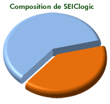 Cliquer pour agrandir